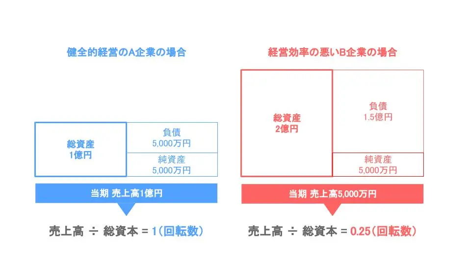 20220511ベストウェル