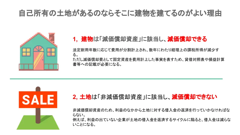 20220601ベストウェル