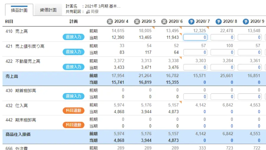 経営計画