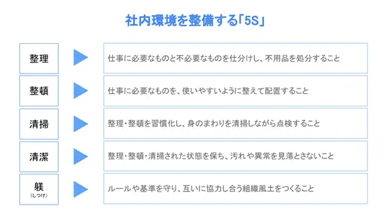 20220629西日本食品工業