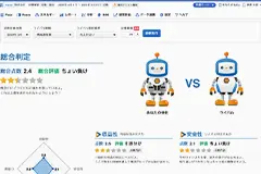 2ヵ月目：ライバル分析機能