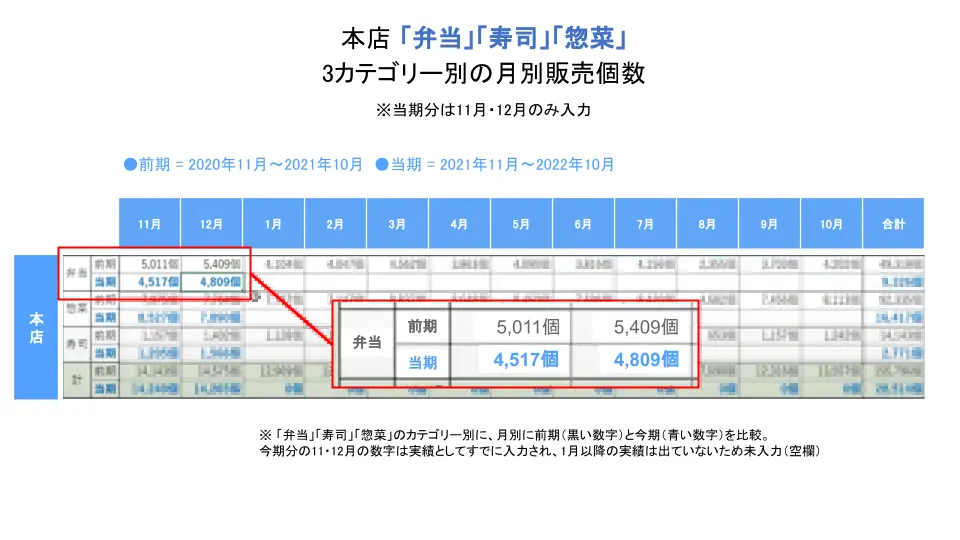 20220706有限会社まるみや