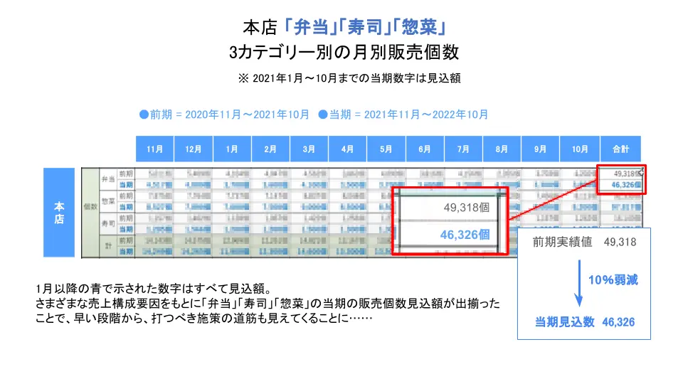 20220706有限会社まるみや