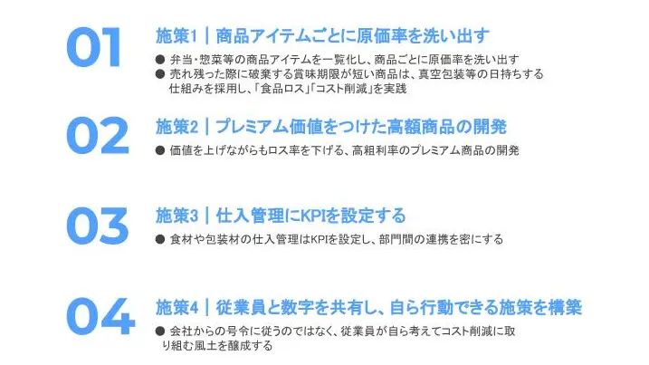 20220427有限会社まるみや