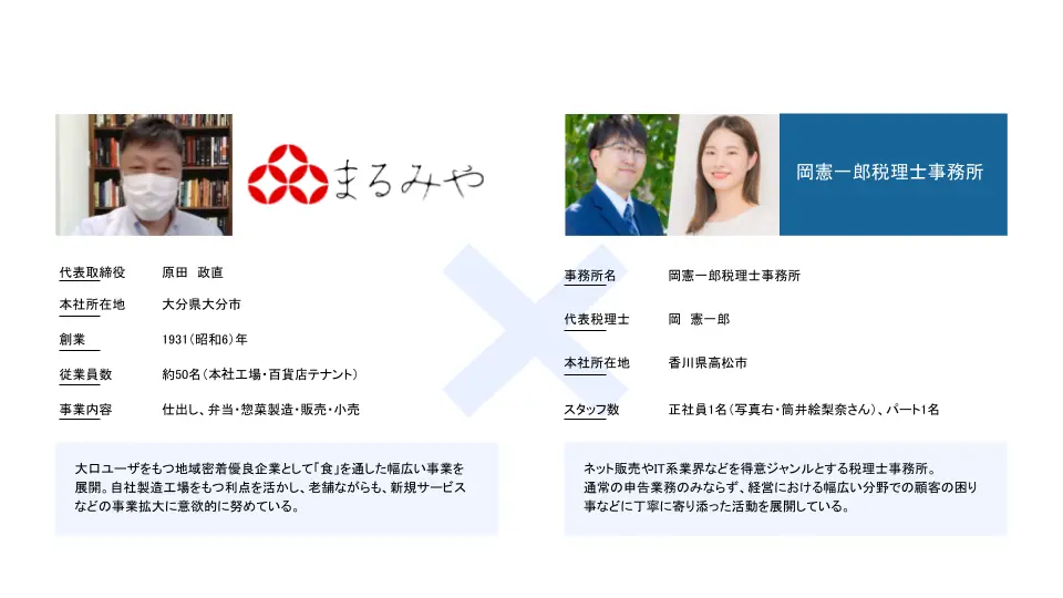 20220406有限会社まるみや