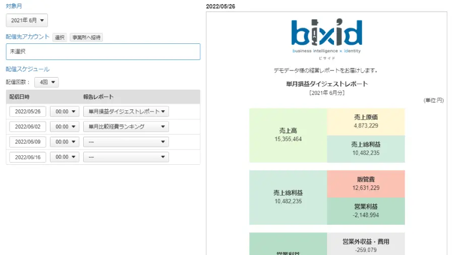 経営レポート自動メール