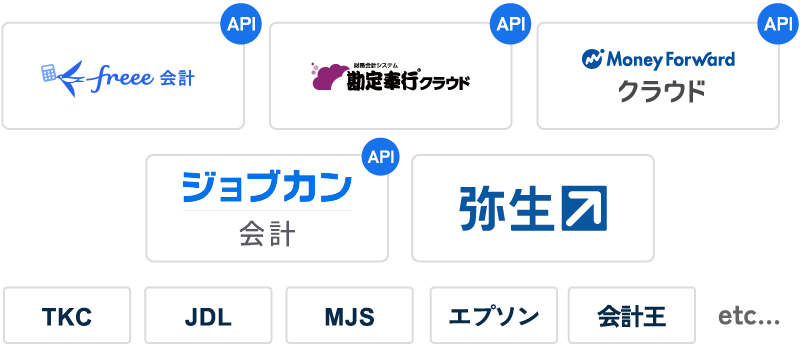 bixid（ビサイド）の全体像