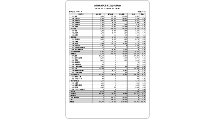 資料作成の効率化before画像