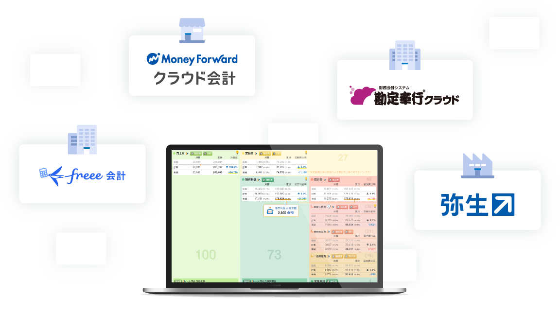 会計ソフトを選ばない