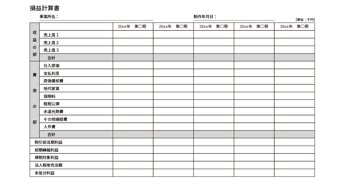 Excelで作成した経営計画