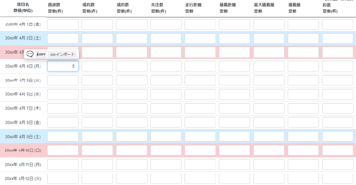 KPI：実績入力