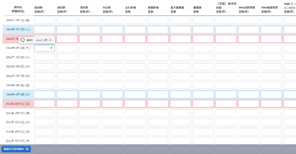 KPI（実績入力）