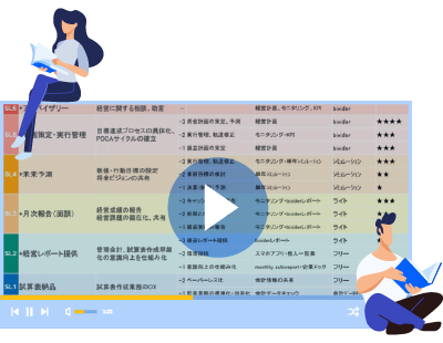 動画で学べるサービス提供イメージ