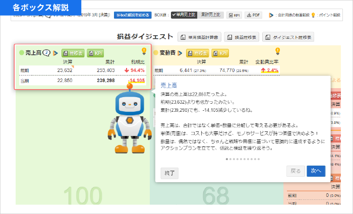 bi-bo（ビーボ）