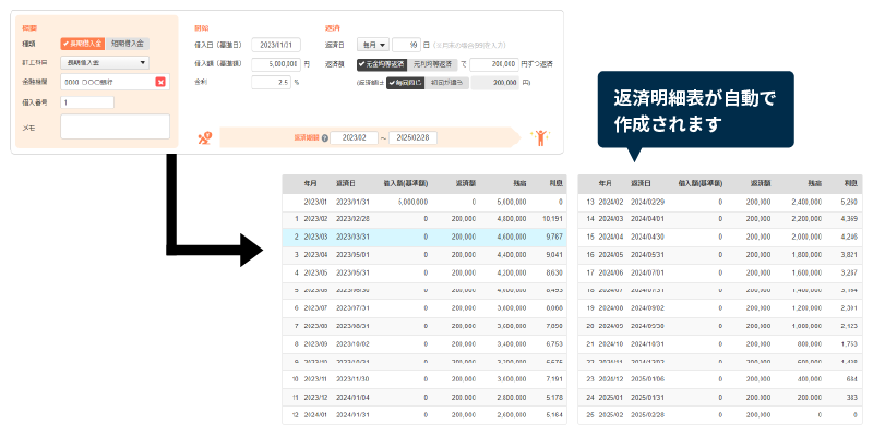 bixid借入金管理機能