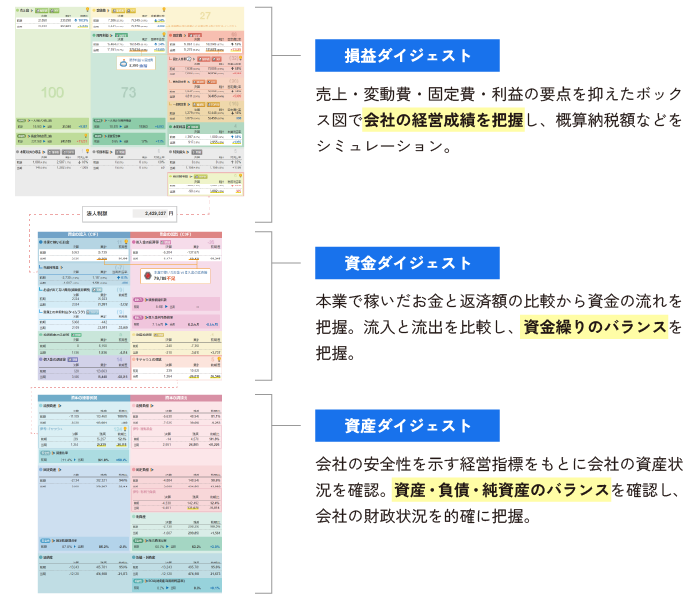 bixidモニタリング