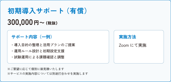bixid 初期導入サポートサービス